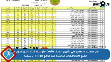 الآن يمكنك الاطلاع على نتائج الصف الثالث متوسط 2025 الدور الأول في جميع المحافظات مباشرة عبر موقع الوزارة الرسمية